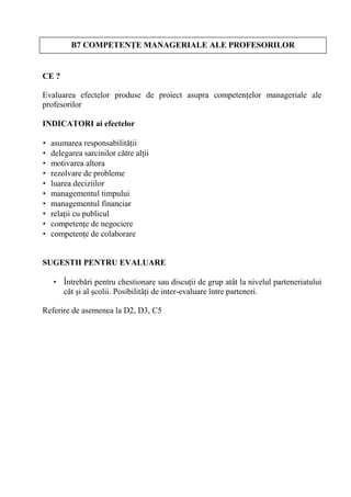 B7 COMPETEN E MANAGERIALE ALE PROFESORILOR


CE ?

Evaluarea efectelor produse de proiect asupra competen elor manageriale ale
profesorilor

INDICATORI ai efectelor

•   asumarea responsabilit ii
•   delegarea sarcinilor c tre al ii
•   motivarea altora
•   rezolvare de probleme
•   luarea deciziilor
•   managementul timpului
•   managementul financiar
•   rela ii cu publicul
•   competen e de negociere
•   competen e de colaborare


SUGESTII PENTRU EVALUARE

    • Întreb ri pentru chestionare sau discu ii de grup atât la nivelul parteneriatului
      cât i al colii. Posibilit i de inter-evaluare între parteneri.

Referire de asemenea la D2, D3, C5
 