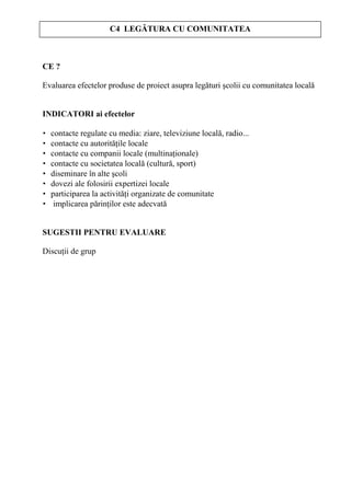 C4 LEG TURA CU COMUNITATEA



CE ?

Evaluarea efectelor produse de proiect asupra leg turi colii cu comunitatea local


INDICATORI ai efectelor

•   contacte regulate cu media: ziare, televiziune local , radio...
•   contacte cu autorit ile locale
•   contacte cu companii locale (multina ionale)
•   contacte cu societatea local (cultur , sport)
•   diseminare în alte coli
•   dovezi ale folosirii expertizei locale
•   participarea la activit i organizate de comunitate
•    implicarea p rin ilor este adecvat


SUGESTII PENTRU EVALUARE

Discu ii de grup
 