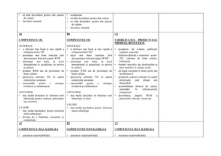 • s aib deschidere pentru alte puncte       • solidaritate
   de vedere                                • s aib deschidere pentru alte culturi
• încredere mutual                          • s aib deschidere pentru alte puncte
                                               de vedere
                                            • încredere mutual

A6                                          B6                                          C6

COMPETEN E TIC                              COMPETEN E TIC                              VIZIBILITATEA PROIECTULUI,
                                                                                        PRODUSE, REZULTATE
GENERALE                                    GENERALE
• o utilizare mai bun i mai rapid a         • o utilizare mai bun i mai rapid a         • prospecte, foi volante, publica ii
   echipamentului TIC                          echipamentului TIC                          regulate, expozi ii
• prezent ri mai bune realizate prin        • lec ii mai bune realizate prin            • folosirea diferit a resurselor colii:
   documentare folosind pagini WEB             documentare folosind pagini WEB             TIC, cabinete de limbi str ine,
• informa ii mai bune, la nivel             • informa ii mai bune, la nivel                bibliotec
   interna ional i actualizate cu privire      international i actualizate cu privire   • form ri specifice ale profesorilor i
   la subiect                                  la subiect                                  altor membrii ai echipei colii
• produse WEB sau de prezentare de          • produse WEB sau de prezentare de          • un stand european în holul colii sau
   bun calitate                                bun calitate                                 n bibliotec
• aprecierea utiliz rii TIC în cadrul       • aprecierea utiliz rii TIC în cadrul       • produsele copiilor realizate în cadrul
   contextului european                        contextului european                        proiectului     sunt     afi ate   sau
• oportunit i    pentru    o    strategie   • oportunit i    pentru    o    strategie      disponibile
   evolutiv i colaborativ                      evolutiv i colaborativ                   • accesibilitatea tehnicii de calcul,
                                                                                           schimb ri       în      infrastructur ,
ATITUDINE                                   ATITUDINE                                      echipament
• mai mult încredere în folosirea noii      • mai mult încredere în folosirea noii      • dezvoltarea      paginii     WEB       a
   tehnologii pentru contacte, prezentare      tehnologii la clas                          proiectului/ discu ii, forum etc.
   sau cercetare
                                            VALORI
VALORI                                      • mai mult deschidere pentru folosirea
• mai mult deschidere pentru folosirea         noilor tehnologii
   noilor tehnologii
• dorin a de a împ rt i cuno tin e i
   competen e
A7                                          B7                                          C7

COMPETEN E MANAGERIALE                      COMPETEN E MANAGERIALE                      COMPETEN E MANAGERIALE

• asumarea responsabilit ii                 • asumarea responsabilit ii                 • asumarea responsabilit ii
 