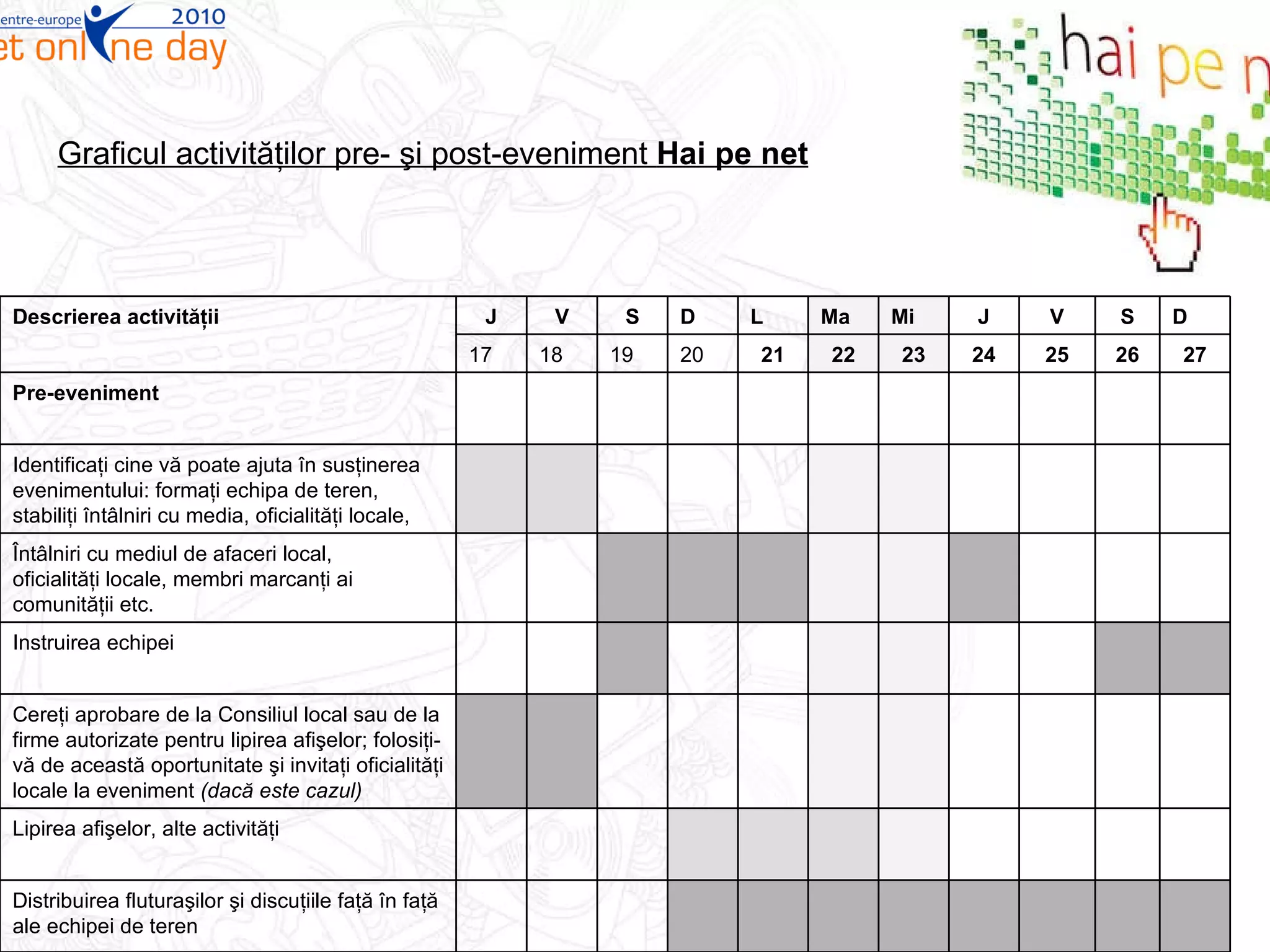 Graficul activităţilor pre- şi post-eveniment  Hai pe net Descrierea activităţii J V S D L Ma Mi J V S D 17 18 19 20 2 1 2 2 2 3 2 4 25 26 27 Pre-eveniment Identificaţi cine vă poate ajuta în susţinerea evenimentului: formaţi echipa de teren, stabiliţi întâlniri cu media, oficialităţi locale,  Întâlniri cu mediul de afaceri local,  oficialităţi locale, membri marcanţi ai comunităţii etc. Instruirea echipei Cereţi aprobare de la Consiliul local sau de la firme autorizate pentru lipirea afişelor; folosiţi-vă de această oportunitate şi invitaţi oficialităţi locale la eveniment  (dacă este cazul) Lipirea afişelor, alte activităţi  Distribuirea fluturaşilor şi discuţiile faţă în faţă ale echipei de teren  