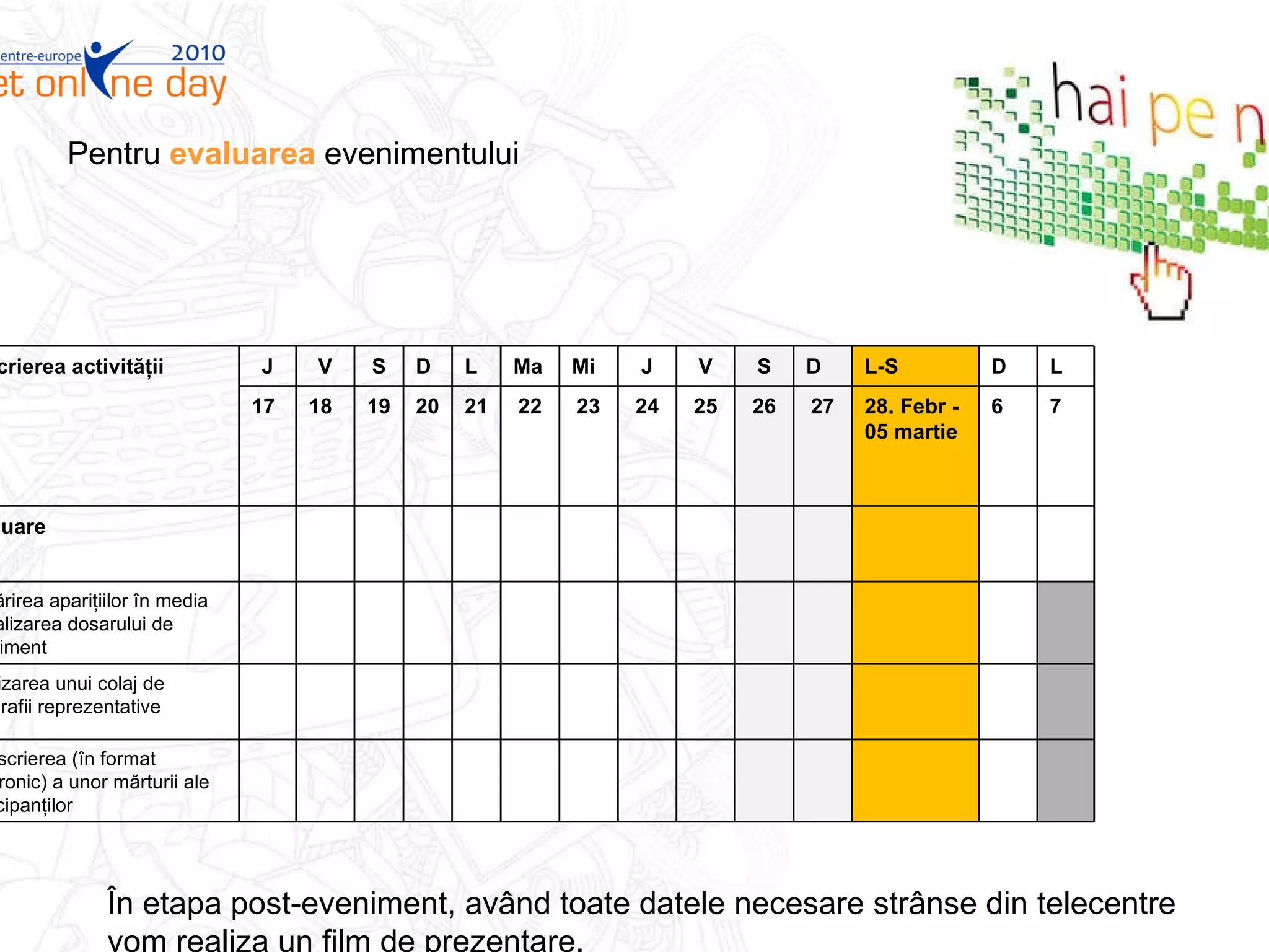 Pentru  evaluarea  evenimentului În etapa post-eveniment, având toate datele necesare strânse din telecentre vom realiza un film de prezentare. Descrierea activităţii J V S D L Ma Mi J V S D L-S D L  17 18 19 20 2 1 2 2 2 3 2 4 25 26 27 28. Febr - 05 martie 6 7 Evaluare Urmărirea apariţiilor în media şi realizarea dosarului de eveniment Realizarea unui colaj de fotografii reprezentative Transcrierea (în format electronic) a unor mărturii ale participanţilor 