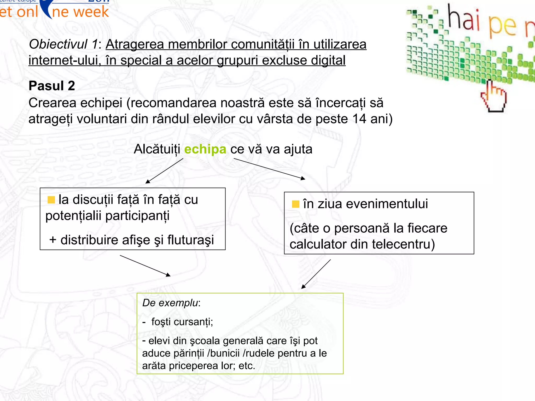 Pasul  2 Obiectivul 1 :  Atragerea membrilor comunităţii în utilizarea internet-ului, în special a acelor grupuri excluse digital Crearea echipei (recomandarea noastră este să încercaţi să atrageţi voluntari din rândul elevilor cu vârsta de peste 14 ani) Alcătuiţi  echipa  ce vă va ajuta la discuţii faţă în faţă cu potenţialii participanţi  +  distribuire   afişe şi fluturaşi  în ziua evenimentului  (câte o persoană la fiecare calculator din telecentru) De exemplu : -  foşti cursanţi; elevi din şcoala generală care îşi pot aduce părinţii /bunicii /rudele pentru a le arăta priceperea lor; etc. 