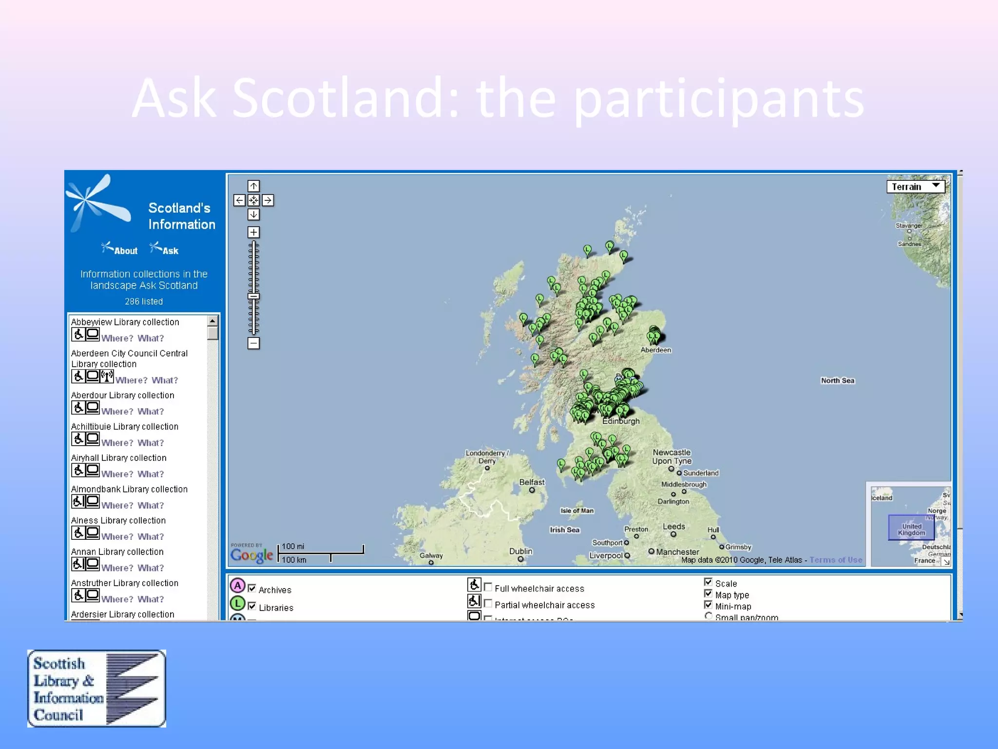 Ask Scotland: the participants
 