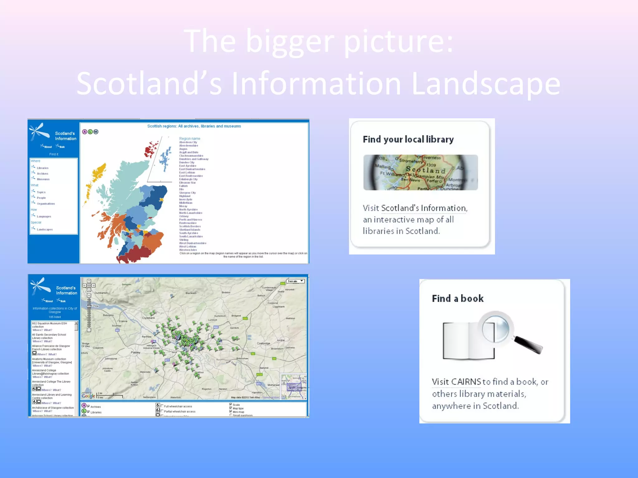 The bigger picture:
Scotland’s Information Landscape
 