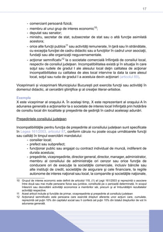 17
-- comerciant persoană fizică;
-- membru al unui grup de interes economic10
;
-- deputat sau senator;
-- ministru, secretar de stat, subsecretar de stat sau o altă funcţie asimilată
acestora;
-- orice alte funcţii publice11
sau activităţi remunerate, în ţară sau în străinătate,
cu excepţia funcţiei de cadru didactic sau a funcţiilor în cadrul unor asociaţii,
fundaţii sau alte organizaţii neguvernamentale.
-- acţionar semnificativ12
la o societate comercială înfiinţată de consiliul local,
respectiv de consiliul judeţean. Incompatibilitatea există şi în situaţia în care
soţul sau rudele de gradul I ale alesului local deţin calitatea de acţionar
incompatibilitatea cu calitatea de ales local intervine la data la care alesul
local, soţul sau ruda de gradul I a acestuia devin acţionari (articolul 89).
Viceprimarii și viceprimarii Municipiului București pot exercita funcţii sau activităţi în
domeniul didactic, al cercetării ştiinţifice şi al creaţiei literar-artistice.
Exemple
X este viceprimar al oraşului A. În acelaşi timp, X este reprezentant al oraşului A în
adunarea generală a acţionarilor la o societate de interes local înfiinţată prin hotărâre
de consiliu local din localitate şi preşedinte de şedinţă în cadrul aceleiaşi adunări.
Președintele consiliului judeţean
Incompatibilităţile pentru funcţia de președinte al consiliului județean sunt specificate
în Legea 161/2003, articolul 87, conform căruia nu poate ocupa următoarele funcţii
sau calități în timpul exercitării mandatului:
-- consilier local;
-- prefect sau subprefect;
-- funcţionar public sau angajat cu contract individual de muncă, indiferent de
durata acestuia;
-- preşedinte, vicepreşedinte, director general, director, manager, administrator,
membru al consiliului de administraţie ori cenzor sau orice funcţie de
conducere ori de execuţie la societăţile comerciale, inclusiv băncile sau
alte instituţii de credit, societăţile de asigurare şi cele financiare, la regiile
autonome de interes naţional sau local, la companiile şi societăţile naţionale,
10	 Grupul de interes economic este definit de articolul 118, (1) al Legii 161/2003 și reprezintă o asociere
între două sau mai multe persoane fizice sau juridice, constituită pe o perioadă determinată, în scopul
înlesnirii sau dezvoltării activităţii economice a membrilor săi, precum şi al îmbunătăţirii rezultatelor
activităţii respective.
11	 Acest articol include și funcțiile de primar, vicepreședinte și președinte al consiliului județean
12	 Acționarul semnificativ este persoana care exercită drepturi aferente unor acţiuni care, cumulate,
reprezintă cel puţin 10% din capitalul social sau îi conferă cel puţin 10% din totalul drepturilor de vot în
adunarea generală.
 