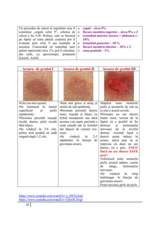 30
Un procedeu de calcul al suprafeței arse îl
constituie „regula celor 9”, schema de
calcul a lui A.B. Walace, care se bazează
pe faptul că toate părțile corpului pot fi
evaluate prin cifra 9 sau multiplu al
acesteia. Cunoscând că suprafața unei
palme reprezintă circa 1%, pot fi calculate,
din ochi, cu aproximație, porțiunile
leziunii. Astfel:
 capul – circa 9%
 fiecare membru superior – circa 9% x 2
 trunchiul anterior (torace + abdomen ) –
18%
 trunchiul posterior – 18 %
 fiecare membru inferior – 18% x 2
 zona genitală – 1%
Arsura de gradul I Arsura de gradul II Arsura de gradul III
•Este cea mai ușoară;
•Se limitează la stratul
superficial al pielii
(epidermă);
•Persoana prezintă roșeață
locală, durere, piele uscată
fără bășici;
•Se vindecă în 3-6 zile,
pielea arsă putând să cadă
singură după 1-2 zile.
•Sunt mai grave și ating și
stratul de sub epidermă;
•Persoana prezintă durere
mare, roșeață și bășici cu
lichid transparent sau dacă
acestea s-au spart, prezintă o
zonă umedă (de la lichidul
din bășici) de culoare roz-
roșie;
•Se vindecă în 2-3
săptămâni, în funcție de
gravitatea arsurii.
•Implică toate straturile
pielii și țesuturile de sub ea
și este o arsură severă;
•Persoana nu are durere
foarte mare, tocmai de la
faptul că e posibil să fie
distruse și terminațiile
nervoase de la nivelul
dermei. Această lipsă a
durerii poate induce în
eroare, adică poți să ai
impresia că dacă nu are
durere, nu e grav. FALS!
Dacă nu are durere ESTE
grav!
•Afectează toate straturile
pielii, țesutul adipos, vasele
de sânge, terminațiile
nervoase;
•Se vindecă în timp
îndelungat, în funcție de
gravitatea arsurii;
Poate necesita grefe de piele.
https://www.youtube.com/watch?v=y_9JCFu2arI
https://www.youtube.com/watch?v=U8yt5C5trgI
 