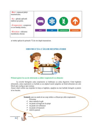 36
- Rest - repausul părții
traumatizate;
- Ice - gheața aplicată
indirect pe piele;
- Compression - compresie
cu un bandaj elastic;
- Elevation - ridicarea
membrului afectat.
ar trebui aplicat în primele 72 de ore după traumatism.
OBSTRUCȚIA CĂILOR RESPIRATORII
Primul ajutor în caz de obstrucție a căilor respiratorii cu alimente
La nivelul faringelui calea respiratorie se întâlnește cu calea digestivă. Când înghițim
alimentele, calea respiratorie se închide cu un căpăcel numit epiglotă, iar bolul alimentar are cale
liberă spre esofag și apoi stomac.
Atunci când vorbim sau respirăm în timp ce înghițim, epiglota nu mai închide laringele și putem
să ne înecăm.
Semnele care ne arată că un corp străin s-a blocat pe căile respiratorii:
Persoana
 duce mâinile la gât
 nu poate să tragă aer în piept
 nu poate să vorbească
 nu poate să tușească
 intră în panică
 