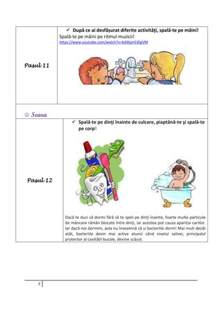 8
Pasul 11
 După ce ai desfășurat diferite activităţi, spală-te pe mâini!
Spală-te pe mâini pe ritmul muzicii!
https://www.youtube.com/watch?v=bdWpH1IDgVM
 Seara
Pasul 12
 Spală-te pe dinţi înainte de culcare, piaptănă-te şi spală-te
pe corp!
Dacă te duci să dormi fără să te speli pe dinți înainte, foarte multe particule
de mâncare rămân blocate între dinți, iar acestea pot cauza apariția cariilor.
Iar dacă noi dormim, asta nu înseamnă că și bacteriile dorm! Mai mult decât
atât, bacteriile devin mai active atunci când nivelul salivei, principalul
protector al cavității bucale, devine scăzut.
 
