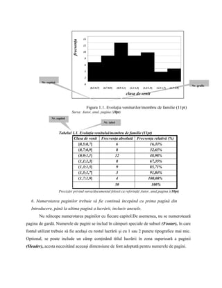 Clasa de venit Frecvenţa absolută Frecvenţa relativă (%)
[0,5;0,7] 6 16,33%
(0,7;0,9] 8 32,65%
(0,9;1,1] 12 48,98%
(1,1;1,3] 8 67,35%
(1,3;1,5] 9 85,71%
(1,5;1,7] 3 91,84%
(1,7;1,9] 4 100,00%
50 100%
frecvenţa
14
12
10
8
6
4
Nr. capitol
2
0
[0,5-0,7] (0,7-0,9] (0,9-1,1] (1,1-1,3] (1,3-1,5] (1,5-1,7] (1,7-1,9]
clasa de venit
Nr. grafic
Figura 1.1. Evoluţia veniturilor/membru de familie (11pt)
Sursa: Autor, anul, pagina (10pt)
Nr. capitol
Nr. tabel
Tabelul 1.1. Evoluţia venitului/membru de familie (11pt)
Precizǎri privind sursa/documentul folosit ca referinţǎ( Autor, anul,pagina )(10pt)
6. Numerotarea paginilor trebuie să fie continuă începând cu prima pagină din
Introducere, pânǎ la ultima paginǎ a lucrǎrii, inclusiv anexele.
Nu reîncepe numerotarea paginilor cu fiecare capitol.De asemenea, nu se numeroteazǎ
pagina de gardǎ. Numerele de pagini se includ în câmpuri speciale de subsol (Footer), în care
fontul utilizat trebuie să fie acelaşi cu restul lucrării şi cu 1 sau 2 puncte tipografice mai mic.
Optional, se poate include un câmp conţinând titlul lucrării în zona superioară a paginii
(Header), acesta necesitând aceeaşi dimensiune de font adoptată pentru numerele de pagini.
 