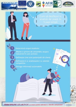 8
Ghidul ONLINE S.T.A.R.T-U.P. cu resurse pentru informare a viitorilor antreprenori
 