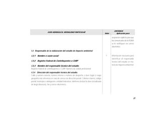 23
1
GUÍA HIDRÁULICA, MODALIDAD PARTICULAR
Valor
CRITERIOS
Aplicación para
aceptación explícita para que
loscomunicadosde laDGIRA
se le notifiquen vía correo
electrónico.
Información necesaria para
identificar al responsable
técnico del estudio en ma-
teria de impacto ambiental.
I.3 Responsable de la elaboración del estudio de impacto ambiental
I.3.1 Nombre o razón social
I.3.2 Registro Federal de Contribuyentes o CURP
I.3.3 Nombre del responsable técnico del estudio.
Registro federal de contribuyentes o CURP. Número de cédula profesional.
I.3.4 Dirección del responsable técnico del estudio.
Calle y número exterior, número interior o número de despacho, o bien, lugar o rasgo
geográfico de referencia en caso de carecer de dirección postal. Colonia o barrio, código
postal, municipio o delegación, entidad federativa, teléfonos (incluir la clave actualizada
de larga distancia), fax y correo electrónico.
 