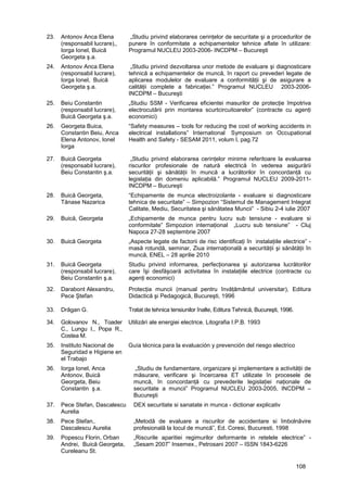 108
23. Antonov Anca Elena
(responsabil lucrare),,
Iorga Ionel, Buică
Georgeta ş.a.
„Studiu privind elaborarea cerinţelor de securitate şi a procedurilor de
punere în conformitate a echipamentelor tehnice aflate în utilizare:
Programul NUCLEU 2003-2006- INCDPM – Bucureşti
24. Antonov Anca Elena
(responsabil lucrare),
Iorga Ionel, Buică
Georgeta ş.a.
„Studiu privind dezvoltarea unor metode de evaluare şi diagnosticare
tehnică a echipamentelor de muncă, în raport cu prevederi legate de
aplicarea modulelor de evaluare a conformităţii şi de asigurare a
calităţii complete a fabricaţiei.” Programul NUCLEU 2003-2006-
INCDPM – Bucureşti
25. Beiu Constantin
(responsabil lucrare),
Buică Georgeta ş.a.
„Studiu SSM - Verificarea eficientei masurilor de protecţie împotriva
electrocutării prin montarea scurtcircuitoarelor” (contracte cu agenţi
economici)
26. Georgeta Buica,
Constantin Beiu, Anca
Elena Antonov, Ionel
Iorga
“Safety measures – tools for reducing the cost of working accidents in
electrical installations” International Symposium on Occupational
Health and Safety - SESAM 2011, volum I, pag.72
27. Buică Georgeta
(responsabil lucrare),
Beiu Constantin ş.a.
„Studiu privind elaborarea cerinţelor minime referitoare la evaluarea
riscurilor profesionale de natură electrică în vederea asigurării
securităţii şi sănătăţii în muncă a lucrătorilor în concordanţă cu
legislaţia din domeniu aplicabilă.” Programul NUCLEU 2009-2011-
INCDPM – Bucureşti
28. Buică Georgeta,
Tănase Nazarica
“Echipamente de munca electroizolante - evaluare si diagnosticare
tehnica de securitate” – Simpozion “Sistemul de Management Integrat
Calitate, Mediu, Securitatea şi sănătatea Muncii” - Sibiu 2-4 iulie 2007
29. Buică, Georgeta „Echipamente de munca pentru lucru sub tensiune - evaluare si
conformitate” Simpozion internaţional „Lucru sub tensiune” - Cluj
Napoca 27-28 septembrie 2007
30. Buică Georgeta „Aspecte legate de factorii de risc identificaţi în instalaţiile electrice” -
masă rotundă, seminar, Ziua internaţională a securităţii şi sănătăţii în
muncă, ENEL – 28 aprilie 2010
31. Buică Georgeta
(responsabil lucrare),
Beiu Constantin ş.a.
Studiu privind informarea, perfecţionarea şi autorizarea lucrătorilor
care îşi desfăşoară activitatea în instalaţiile electrice (contracte cu
agenţi economici)
32. Darabont Alexandru,
Pece Ştefan
Protecţia muncii (manual pentru învăţământul universitar), Editura
Didactică şi Pedagogică, Bucureşti, 1996
33. Drăgan G. Tratat de tehnica tensiunilor înalte, Editura Tehnică, Bucureşti, 1996.
34. Golovanov N., Toader
C., Lungu I., Popa R.,
Costea M.
Utilizări ale energiei electrice. Litografia I.P.B. 1993
35. Instituto Nacional de
Seguridad e Higiene en
el Trabajo
Guía técnica para la evaluación y prevención del riesgo electrico
36. Iorga Ionel, Anca
Antonov, Buică
Georgeta, Beiu
Constantin ş.a.
„Studiu de fundamentare, organizare şi implementare a activităţii de
măsurare, verificare şi încercarea ET utilizate în procesele de
muncă, în concordanţă cu prevederile legislaţiei naţionale de
securitate a muncii” Programul NUCLEU 2003-2005, INCDPM –
Bucureşti
37. Pece Stefan, Dascalescu
Aurelia
DEX securitate si sanatate in munca - dictionar explicativ
38. Pece Stefan,.
Dascalescu Aurelia
„Metodã de evaluare a riscurilor de accidentare si îmbolnãvire
profesionalã la locul de muncã”, Ed. Coresi, Bucuresti, 1998
39. Popescu Florin, Orban
Andrei, Buică Georgeta,
Cureleanu St.
„Riscurile aparitiei regimurilor deformante in retelele electrice” -
„Sesam 2007” Insemex., Petrosani 2007 – ISSN 1843-6226
 
