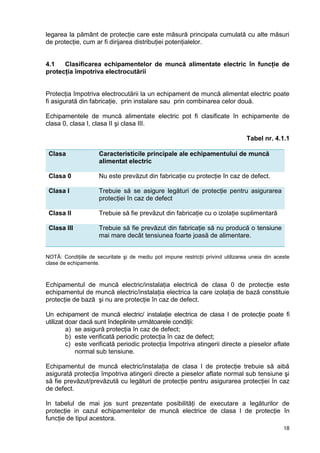 18
legarea la pământ de protecţie care este măsură principala cumulată cu alte măsuri
de protecţie, cum ar fi dirijarea distribuţiei potenţialelor.
4.1 Clasificarea echipamentelor de muncă alimentate electric în funcţie de
protecţia împotriva electrocutării
Protecţia împotriva electrocutării la un echipament de muncă alimentat electric poate
fi asigurată din fabricaţie, prin instalare sau prin combinarea celor două.
Echipamentele de muncă alimentate electric pot fi clasificate în echipamente de
clasa 0, clasa I, clasa II şi clasa III.
Tabel nr. 4.1.1
Clasa Caracteristicile principale ale echipamentului de muncă
alimentat electric
Clasa 0 Nu este prevăzut din fabricaţie cu protecţie în caz de defect.
Clasa I Trebuie să se asigure legături de protecţie pentru asigurarea
protecţiei în caz de defect
Clasa II Trebuie să fie prevăzut din fabricaţie cu o izolaţie suplimentară
Clasa III Trebuie să fie prevăzut din fabricaţie să nu producă o tensiune
mai mare decât tensiunea foarte joasă de alimentare.
NOTĂ: Condiţiile de securitate şi de mediu pot impune restricţii privind utilizarea uneia din aceste
clase de echipamente.
Echipamentul de muncă electric/instalaţia electrică de clasa 0 de protecţie este
echipamentul de muncă electric/instalaţia electrica la care izolaţia de bază constituie
protecţie de bază şi nu are protecţie în caz de defect.
Un echipament de muncă electric/ instalaţie electrica de clasa I de protecţie poate fi
utilizat doar dacă sunt îndeplinite următoarele condiţii:
a) se asigură protecţia în caz de defect;
b) este verificată periodic protecţia în caz de defect;
c) este verificată periodic protecţia împotriva atingerii directe a pieselor aflate
normal sub tensiune.
Echipamentul de muncă electric/instalaţia de clasa I de protecţie trebuie să aibă
asigurată protecţia împotriva atingerii directe a pieselor aflate normal sub tensiune şi
să fie prevăzut/prevăzută cu legături de protecţie pentru asigurarea protecţiei în caz
de defect.
In tabelul de mai jos sunt prezentate posibilităţi de executare a legăturilor de
protecţie in cazul echipamentelor de muncă electrice de clasa I de protecţie în
funcţie de tipul acestora.
 