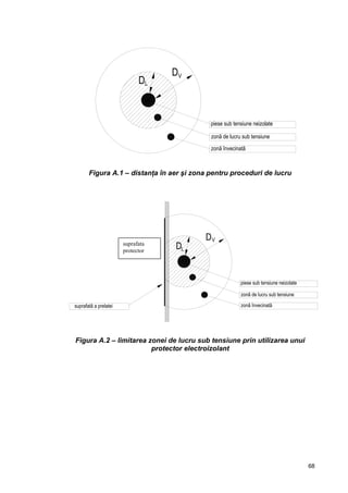 68
piese sub tensiune neizolate
LD
VD
zonã de lucru sub tensiune
zonã învecinatã
Figura A.1 – distanţa în aer şi zona pentru proceduri de lucru
piese sub tensiune neizolate
LD
VD
zonã de lucru sub tensiune
zonã învecinatãsuprafatã a prelatei
Figura A.2 – limitarea zonei de lucru sub tensiune prin utilizarea unui
protector electroizolant
suprafata
protector
 