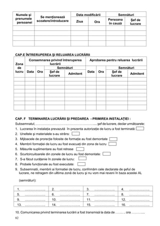 82
Numele şi
prenumele
persoanei
Se menţionează
scoatere/introducere
Data modificării Semnături
Ziua Ora
Persoana
în cauză
Şef de
lucrare
CAP.E ÎNTRERUPEREA ŞI RELUAREA LUCRĂRII
Zona
de
lucru
Consemnarea privind întreruperea
lucrării
Aprobarea pentru reluarea lucrării
Data Ora
Semnături
Data Ora
Semnături
Şef de
lucrare
Admitent
Şef de
lucrare
Admitent
CAP. F TERMINAREA LUCRĂRII ŞI PREDAREA - PRIMIREA INSTALAŢIEI :
SubsemnatuI, ……………………………………………….... şef de lucrare, declar următoarele:
1. Lucrarea în instalaţia prevazută în prezenta autorizaţie de lucru a fost terminată:
2. Uneltele şi materialele s-au strâns:
3. Mijloacele de prorecţie folosite de formaţie au fost demontate
4. Membrii formaţiei de lucru au fost evacuaţi din zona de lucru
5. Măsurile suplimentare au fost retrase
6. Scurtcircuitoarele din zonele de lucru au fost demontate:
7. S-a făcut curăţenie în zonele de lucru:
8. Probele funcţionale au fost executate:
9. Subsemnatii, membrii ai formatiei de lucru, confrimăm cele declarate de şeful de
lucrare, ne retragem din ulltima zonă de lucru şi nu vom mai reveni în baza acestei AL
(semnături):
1. ………………. 2. ………………. 3. ………………. 4. ……………….
5. ………………. 6. ………………. 7. ………………. 8. ……………….
9. ………………. 10. ………………. 11. ………………. 12. ……………….
13. ………………. 14. ………………. 15. ………………. 16. ……………….
10. Comunicarea privind terminarea lucrării a fost transmisă la data de ……. .. ora ………....
 