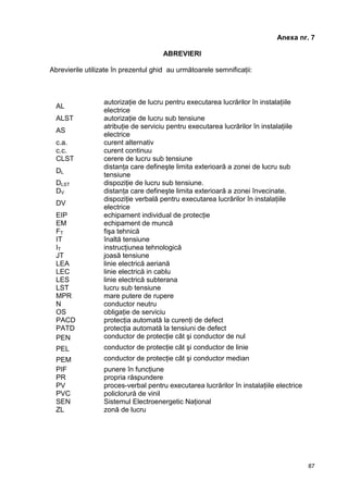87
Anexa nr. 7
ABREVIERI
Abrevierile utilizate în prezentul ghid au următoarele semnificaţii:
AL
autorizaţie de lucru pentru executarea lucrărilor în instalaţiile
electrice
ALST autorizaţie de lucru sub tensiune
AS
atribuţie de serviciu pentru executarea lucrărilor în instalaţiile
electrice
c.a. curent alternativ
c.c. curent continuu
CLST cerere de lucru sub tensiune
DL
distanţa care defineşte limita exterioară a zonei de lucru sub
tensiune
DLST dispoziţie de lucru sub tensiune.
DV distanţa care defineşte limita exterioară a zonei învecinate.
DV
dispoziţie verbală pentru executarea lucrărilor în instalaţiile
electrice
EIP echipament individual de protecţie
EM echipament de muncă
FT fişa tehnică
IT înaltă tensiune
IT instrucţiunea tehnologică
JT joasă tensiune
LEA linie electrică aeriană
LEC linie electrică in cablu
LES linie electrică subterana
LST lucru sub tensiune
MPR mare putere de rupere
N conductor neutru
OS obligaţie de serviciu
PACD protecţia automată la curenţi de defect
PATD protecţia automată la tensiuni de defect
PEN conductor de protecţie cât şi conductor de nul
PEL conductor de protecţie cât şi conductor de linie
PEM conductor de protecţie cât şi conductor median
PIF punere în funcţiune
PR propria răspundere
PV proces-verbal pentru executarea lucrărilor în instalaţiile electrice
PVC policlorură de vinil
SEN Sistemul Electroenergetic Naţional
ZL zonă de lucru
 