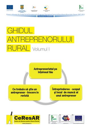 GHIDUL
ANTREPRENORULUI
RURAL Volumul I
 