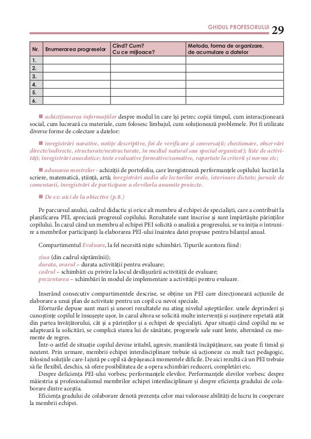 Ghidul Profesorului Educatie Incluziva