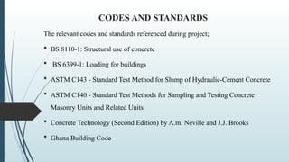 Slump Code GHIE Technical review Exams_Presentation2024_.pptx