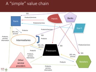 Animal disease control and value chain practices: Incorporating economics and systems thinking approaches  