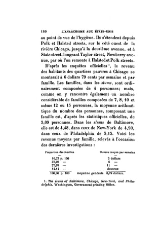 160 L'ANARCHISME AUX ÉTATS-UNIS 
au point de ,"ue de l'hygiène. Ils s'étendent depuis 
Polk et Halsted streets, sur le côté ouest de la 
rivière Chicago, jusqu'à la douzième avenue, et à 
State street, longeant Taylor street, Newberry ave­nue, 
par où l'on remonte à HalstedetPolk streets. 
D'après les enquêtes officielles 1, le revenu 
des habitants des quartiers pauvres à Chicago se 
monterait à 6 dollars 79 cents par semaine et pltr 
famille. Les familles, dans les slums, sont ordi­nairement 
composées de 4 personnes; mais, 
comme on y rencontre également un nombre 
considérable de familles composées de 7, 8-, 10 et 
même 12 ou 15 personnes, la moyenne arithmé­tique 
du nombre des personnes, composant une 
famille est, d'après les statistiques officielles, de 
5,09 personnes. Dans les siums de Baltimore, 
elle est de 4,48, dans ceux de New-York de 4,90, 
dans ceux de Philadelphia de 5,15. Voici les 
revenus moyens par famille, relevés à l'occasion 
des dernières investigations: 
Proportion des familles 
10,27 p. 100 
37,90 - 
37,69 - 
u.,u. - 
100,00 p. 100 
Revenu moyen par semaine 
3 dollars 
6 
il 
douteux 
moyenne générale 6,79 dollars. 
t. The slums of Baltimol'e, Chicago, New-York, and Phila­delphia. 
Washington, Government printing OC/lce. 
 