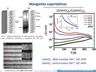 Manganite superlattices
                                                                        (SrMnO3)n/(LaMnO3)2n




                                                          LaMnO3 : Mott insulator, Mn3+, 3d4, AFM
                                                          SrMnO3 : band insulator, Mn4+, 3d3, AFM
     Koida et al, PRB 66 144418 (2002)
37   Bhattacharya et al, PRL 100 257003 (2008)   Giacomo Ghiringhelli
 