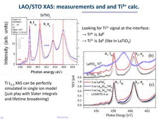LAO/STO XAS: measurements and and Ti4+ calc.


                                                      Looking for Ti3+ signal at the interface:
                                                      → Ti4+ is 3d0
                                                      → Ti3+ is 3d1 (like in LaTiO3)




     Ti L2,3 XAS can be perfectly
     simulated in single ion model
     (just play with Slater integrals
     and lifetime broadening)



42                                  Giacomo Ghiringhelli
 
