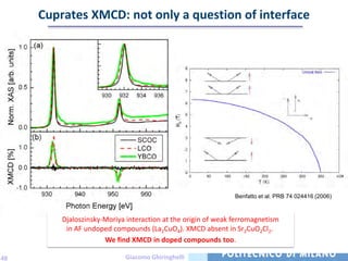 Cuprates XMCD: not only a question of interface




                                                               Benfatto et al. PRB 74 024416 (2006)



         Djaloszinsky-Moriya interaction at the origin of weak ferromagnetism
          in AF undoped compounds (La2CuO4). XMCD absent in Sr2CuO2Cl2.
                      We find XMCD in doped compounds too.

48                          Giacomo Ghiringhelli
 