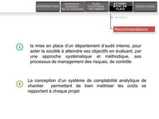 14
Réalisations
Recommandations
2
1 la mise en place d’un département d’audit interne, pour
aider la société à atteindre ses objectifs en évaluant, par
une approche systématique et méthodique, ses
processus de management des risques, de contrôle
La conception d’un système de comptabilité analytique de
chantier permettant de bien maîtriser les coûts se
rapportant à chaque projet
 