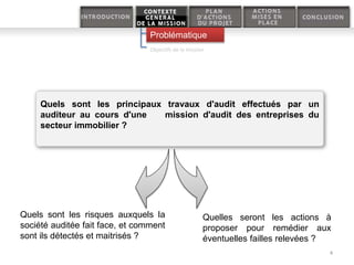 4
Objectifs de la mission
Problématique
Quels sont les principaux travaux d'audit effectués par un
auditeur au cours d'une mission d'audit des entreprises du
secteur immobilier ?
Quels sont les risques auxquels la
société auditée fait face, et comment
sont ils détectés et maitrisés ?
Quelles seront les actions à
proposer pour remédier aux
éventuelles failles relevées ?
 