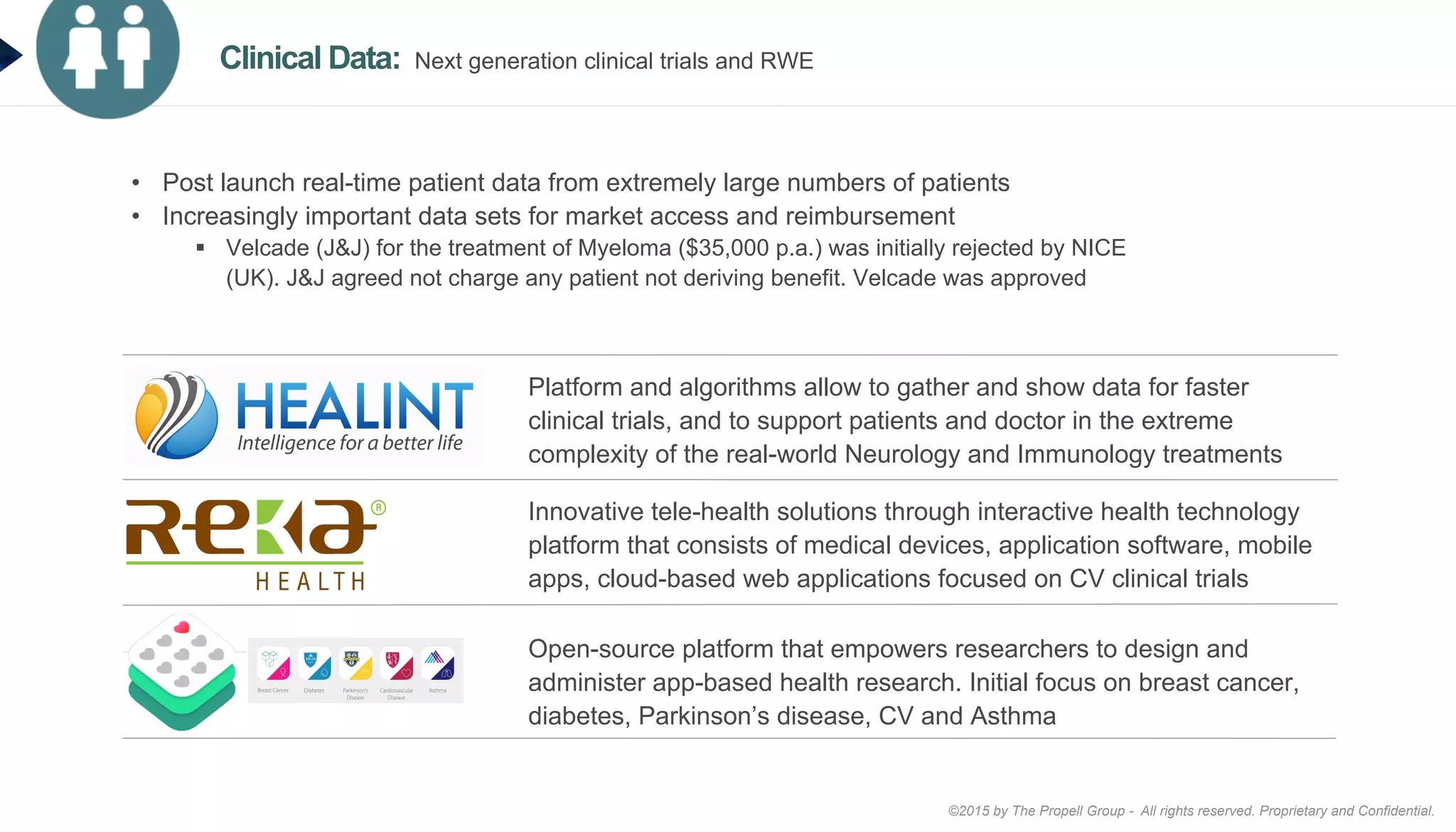 ©2015 by The Propell Group - All rights reserved. Proprietary and Confidential.
Clinical Data: Next generation clinical trials and RWE
Innovative tele-health solutions through interactive health technology
platform that consists of medical devices, application software, mobile
apps, cloud-based web applications focused on CV clinical trials
Open-source platform that empowers researchers to design and
administer app-based health research. Initial focus on breast cancer,
diabetes, Parkinson’s disease, CV and Asthma
Platform and algorithms allow to gather and show data for faster
clinical trials, and to support patients and doctor in the extreme
complexity of the real-world Neurology and Immunology treatments
•  Post launch real-time patient data from extremely large numbers of patients
•  Increasingly important data sets for market access and reimbursement
§  Velcade (J&J) for the treatment of Myeloma ($35,000 p.a.) was initially rejected by NICE
(UK). J&J agreed not charge any patient not deriving benefit. Velcade was approved
 