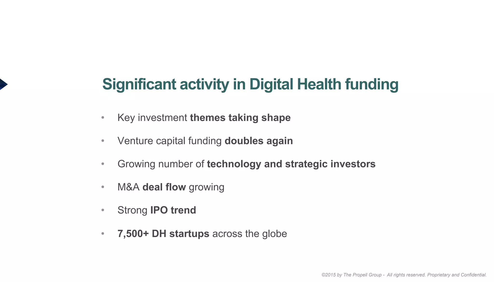 ©2015 by The Propell Group - All rights reserved. Proprietary and Confidential.
•  Key investment themes taking shape
•  Venture capital funding doubles again
•  Growing number of technology and strategic investors
•  M&A deal flow growing
•  Strong IPO trend
•  7,500+ DH startups across the globe
Significant activity in Digital Health funding
 