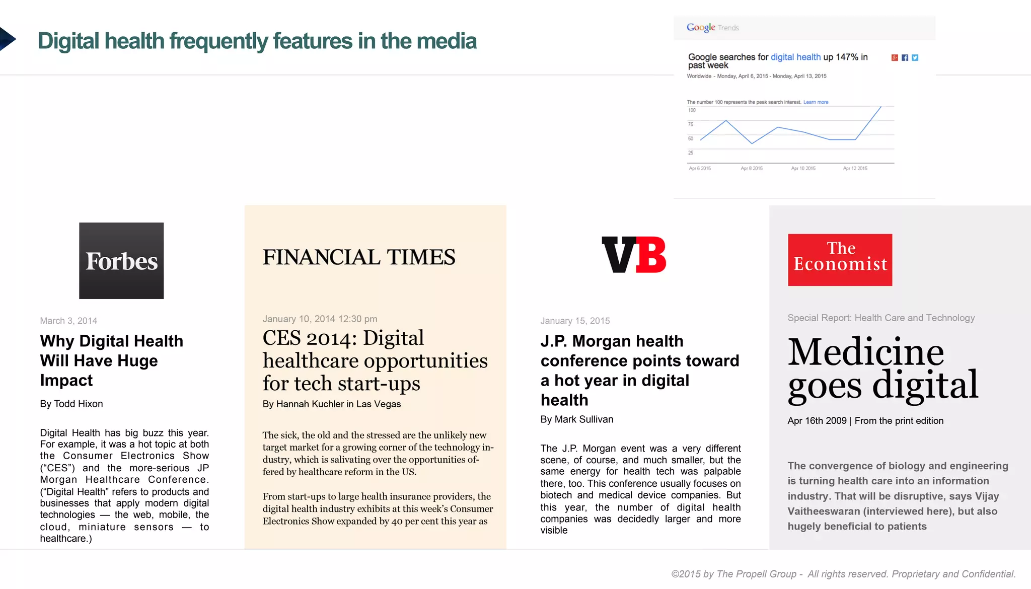 ©2015 by The Propell Group - All rights reserved. Proprietary and Confidential.
Digital health frequently features in the media
Why Digital Health
Will Have Huge
Impact
March 3, 2014
By Todd Hixon
Digital Health has big buzz this year.
For example, it was a hot topic at both
the Consumer Electronics Show
(“CES”) and the more-serious JP
Morgan Healthcare Conference.
(“Digital Health” refers to products and
businesses that apply modern digital
technologies — the web, mobile, the
cloud, miniature sensors — to
healthcare.)
J.P. Morgan health
conference points toward
a hot year in digital
health
January 15, 2015
By Mark Sullivan
The J.P. Morgan event was a very different
scene, of course, and much smaller, but the
same energy for health tech was palpable
there, too. This conference usually focuses on
biotech and medical device companies. But
this year, the number of digital health
companies was decidedly larger and more
visible
 