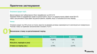 Отримано кредит під%:
Дисконтування такої заборгованості було передбачене і до 29.10.19
Нормами ПСБО не передбачено право не дисконтувати, якщо % по кредиту=ринку (ефект може бути 0)
Навіть при ринкових% буде ефект від дисконтування, зокрема, якщо % погашаються в кінці періоду
Практичне застосування
Умова:
Отримано кредит під 10% річних на 3 роки, відсотки за умовами договору нараховуються та виплачуються поквартально.
Ринкова ставка за подібними запозиченнями становить 15,8 %
Ставка Ринкова Договірна
Річна 15,80% 10%
Кількість періодів в році 4 4
Ставка за період (кв.) 3,74% 2,41%
01Визначаємо ставку за деталізований період
 