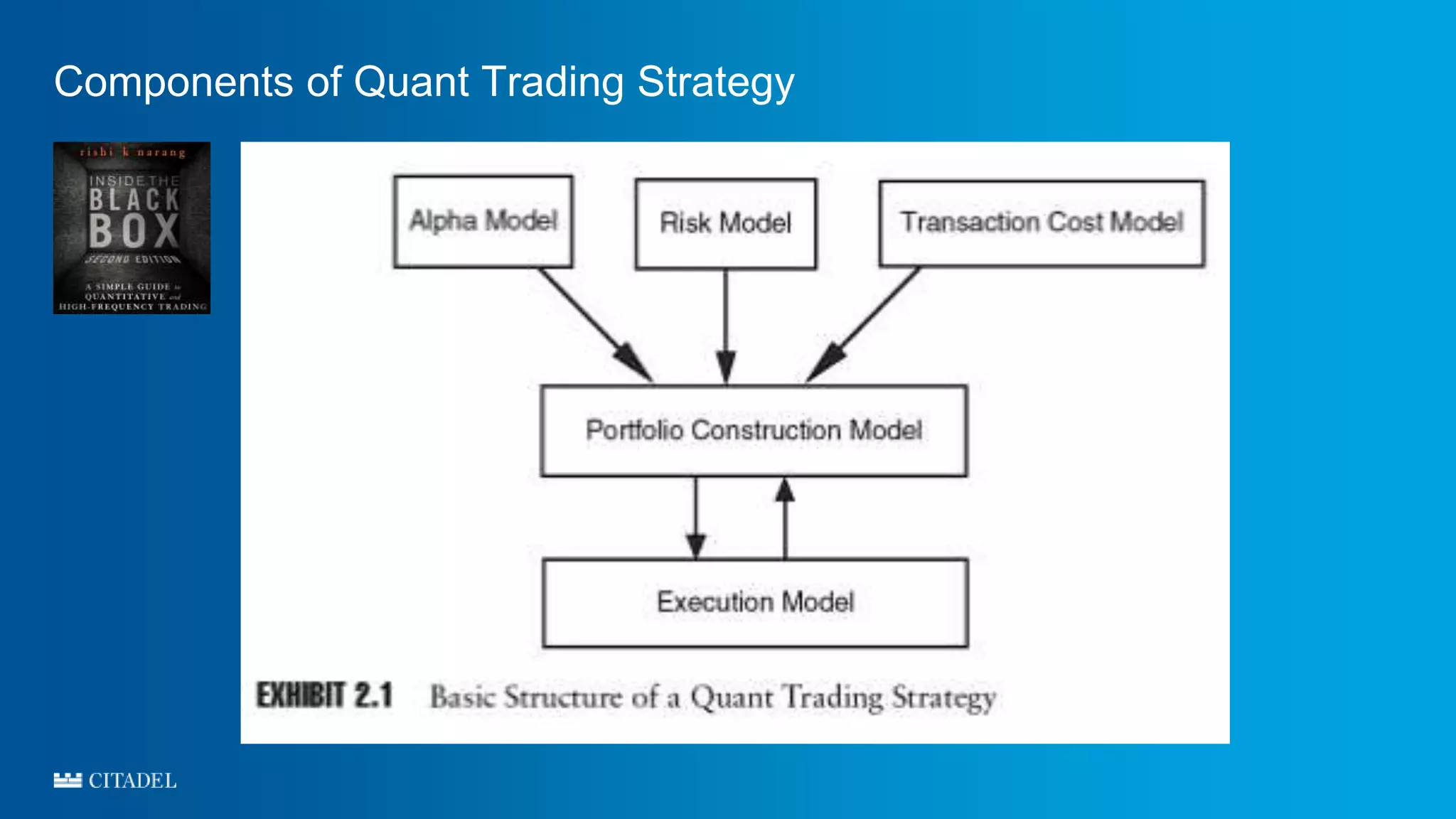 Components of Quant Trading Strategy
 