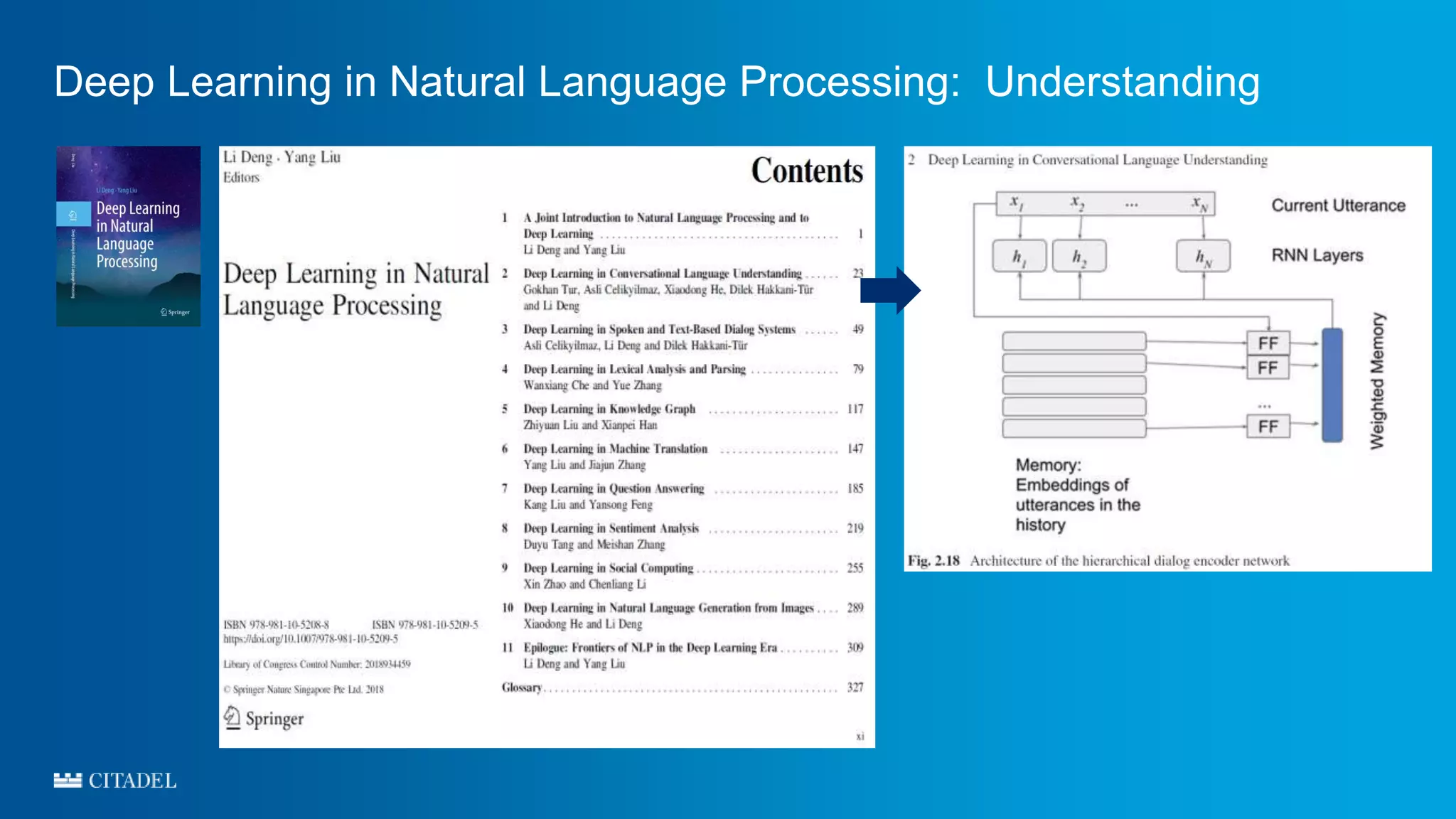 Deep Learning in Natural Language Processing: Understanding
 