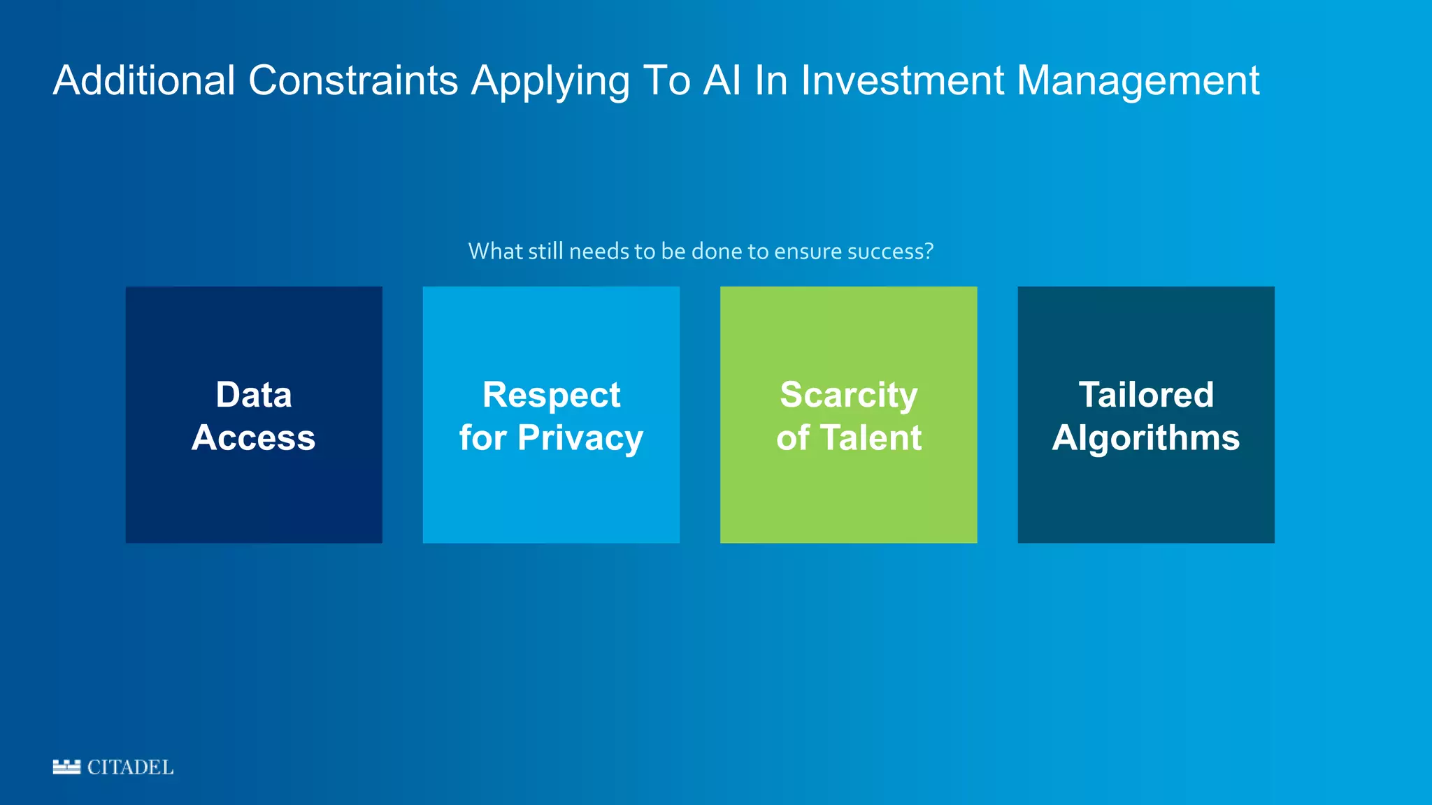 Additional Constraints Applying To AI In Investment Management
What still needs to be done to ensure success?
Data
Access
Respect
for Privacy
Scarcity
of Talent
Tailored
Algorithms
 