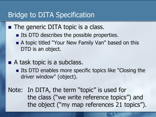 Bridge to DITA Specification 
n The generic DITA topic is a class. 
n Its DTD describes the possible properties. 
n A topic titled “Your New Family Van" based on this 
DTD is an object. 
n A task topic is a subclass. 
n Its DTD enables more specific topics like "Closing the 
driver window" (object). 
Note: In DITA, the term “topic” is used for 
the class (“we write reference topics”) and 
the object (“my map references 21 topics”). 
 