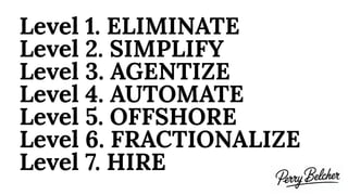 Level 1. ELIMINATE
Level 2. SIMPLIFY
Level 3. AGENTIZE
Level 4. AUTOMATE
Level 5. OFFSHORE
Level 6. FRACTIONALIZE
Level 7. HIRE
 