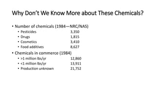 Why Don’t We Know More about These Chemicals?
• Number of chemicals (1984—NRC/NAS)
• Pesticides 3,350
• Drugs 1,815
• Cosmetics 3,410
• Food additives 8,627
• Chemicals in commerce (1984)
• >1 million lbs/yr 12,860
• <1 million lbs/yr 13,911
• Production unknown 21,752
 