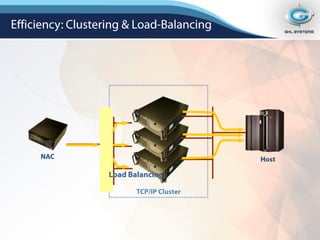 Ghl systems net matrix terminal line encryption 2009 2010 | PDF