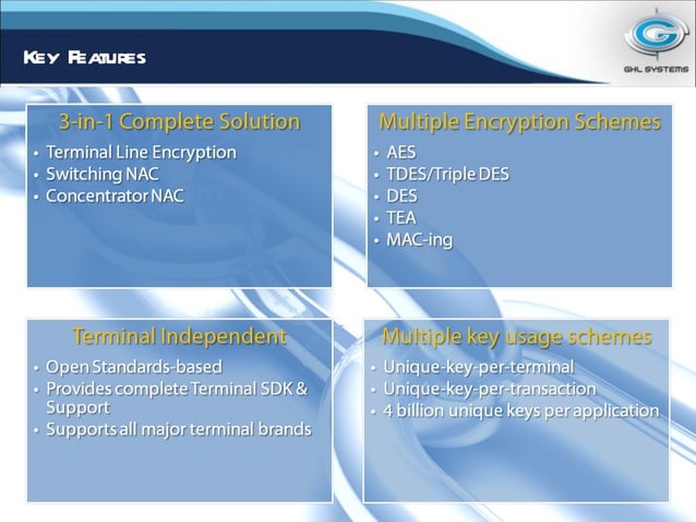 NetMatrix TLE Terminal Line Encryption. SPVA certified, DUKPT, 3DES ...