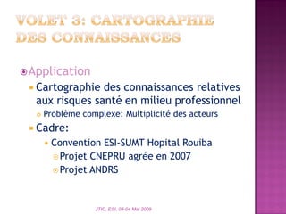 Application
 Cartographie des connaissances relatives
aux risques santé en milieu professionnel
 Problème complexe: Multiplicité des acteurs
 Cadre:
 Convention ESI-SUMT Hopital Rouiba
Projet CNEPRU agrée en 2007
Projet ANDRS
JTIC, ESI, 03-04 Mai 2009
 