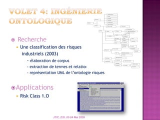  Recherche
 Une classification des risques
industriels (2003)
- élaboration de corpus
- extraction de termes et relations
- représentation UML de l’ontologie risques
Applications
 Risk Class 1.O
JTIC, ESI, 03-04 Mai 2009
 
