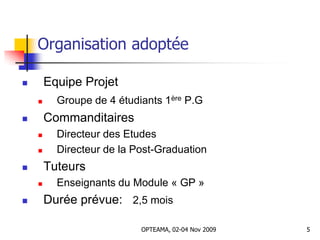Organisation adoptée
 Equipe Projet
 Groupe de 4 étudiants 1ère P.G
 Commanditaires
 Directeur des Etudes
 Directeur de la Post-Graduation
 Tuteurs
 Enseignants du Module « GP »
 Durée prévue: 2,5 mois
5OPTEAMA, 02-04 Nov 2009
 