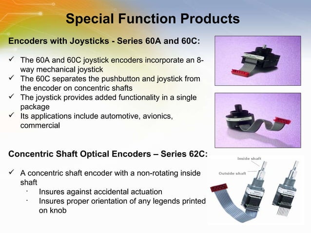 Optical Encoders | PPT