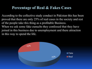 Percentage of Real & Fakes Cases
According to the collective study conduct in Pakistan this has been
proved that there are only 25% of real cases in the society and rest
of the people take this thing as a profitable Business.
When we ask some fake eunuchs they confessed that they have
joined in this business due to unemployment and there attraction
in this way to spend the life.


                    25%


                                                       Fake
                                         75%           Real
 