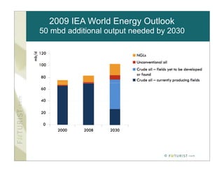 2009 IEA World Energy Outlook
50 mbd additional output needed by 2030




                                 ©
 