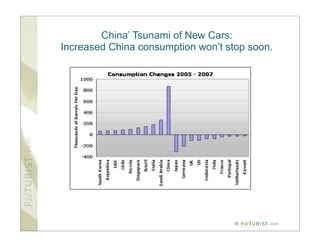 China’ Tsunami of New Cars:
Increased China consumption won’t stop soon.




                                    ©
 