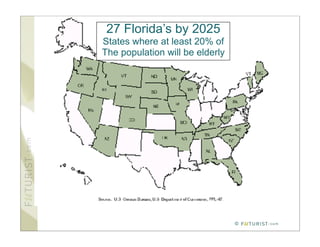 27 Florida’s by 2025
States where at least 20% of
The population will be elderly




                                 ©
 